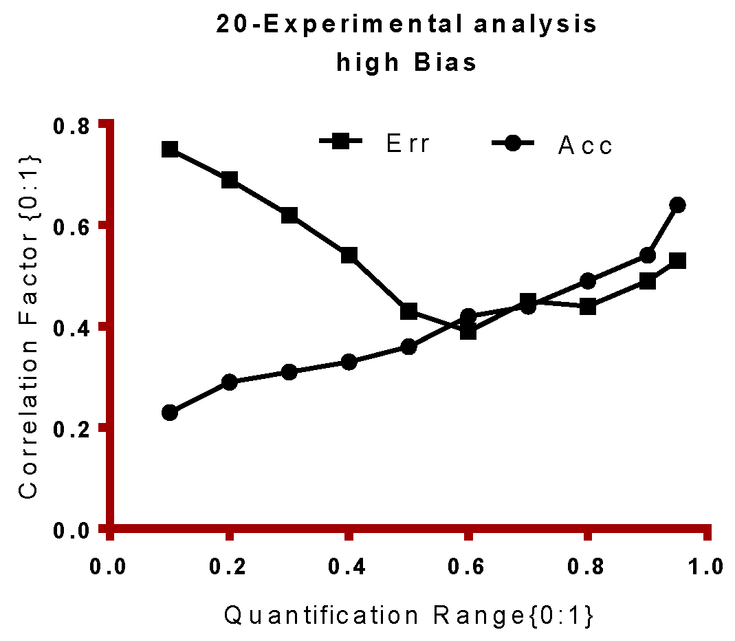 Applsci 08 00646 g018