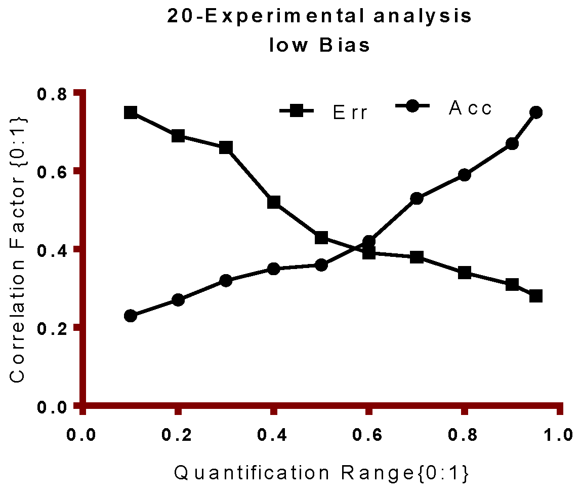 Applsci 08 00646 g019