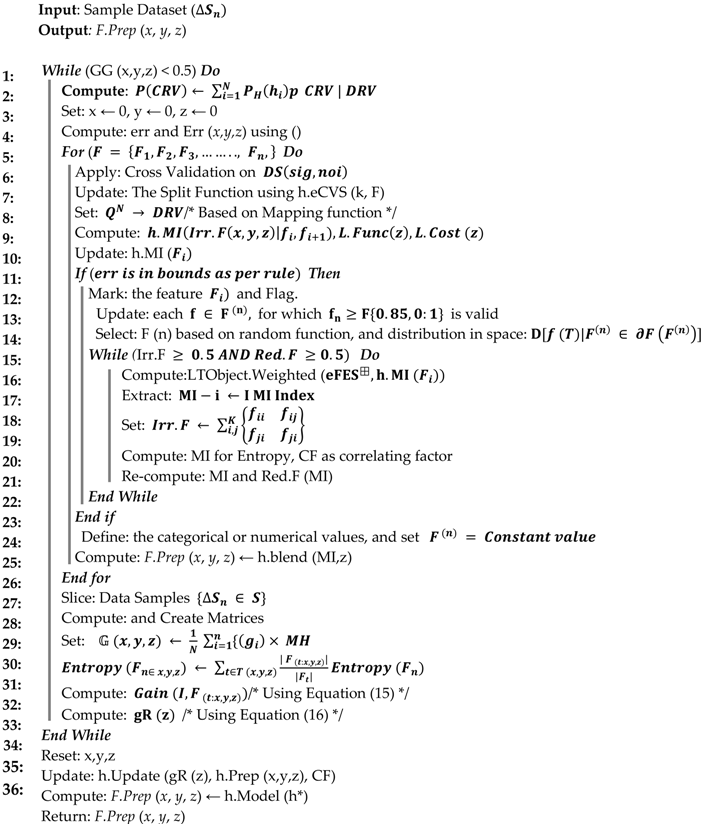 Applsci 08 00646 i001