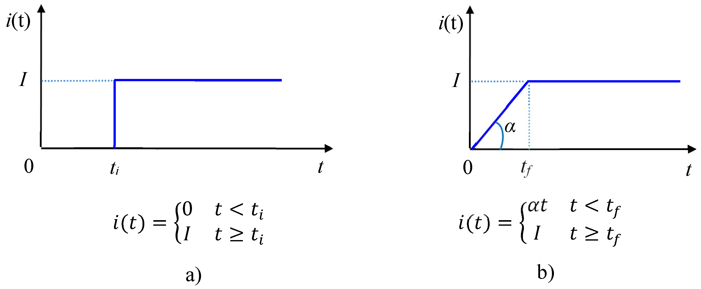 Applsci 08 00651 g002
