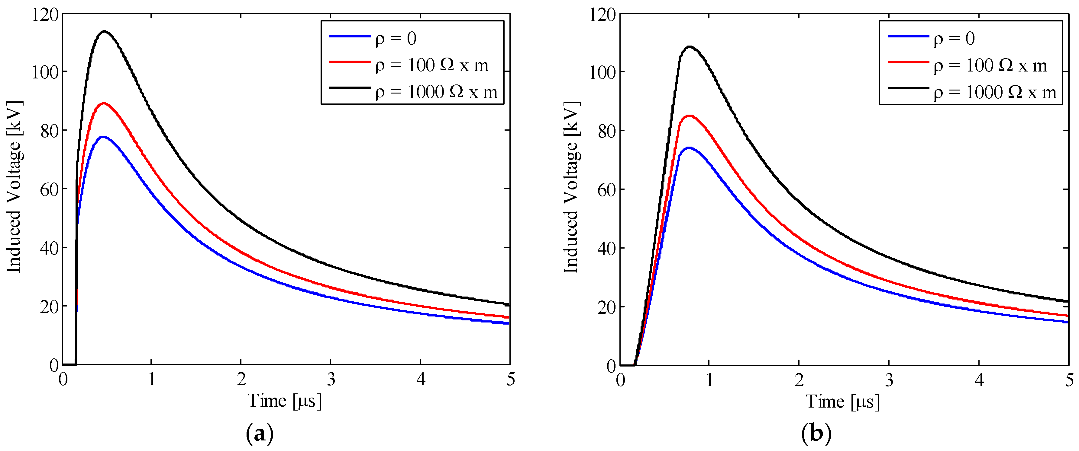 Applsci 08 00651 g004
