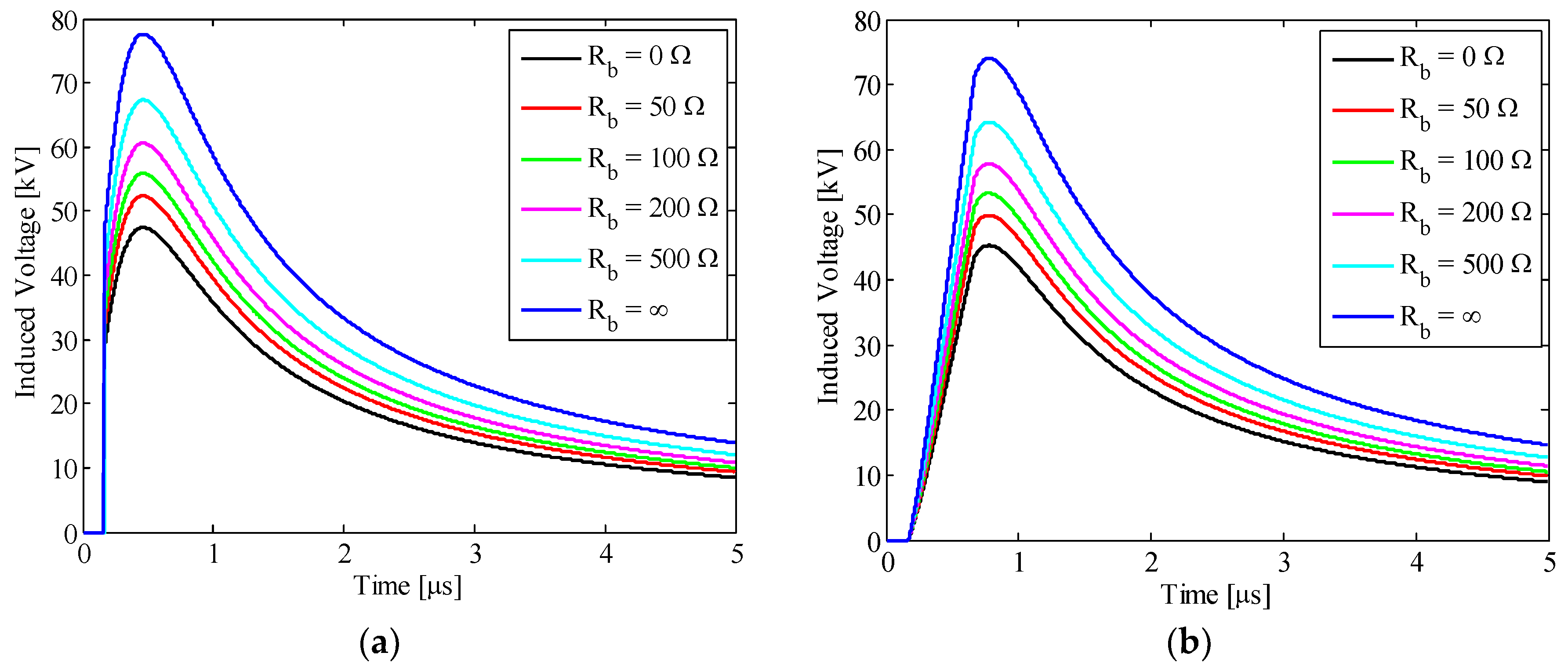 Applsci 08 00651 g005