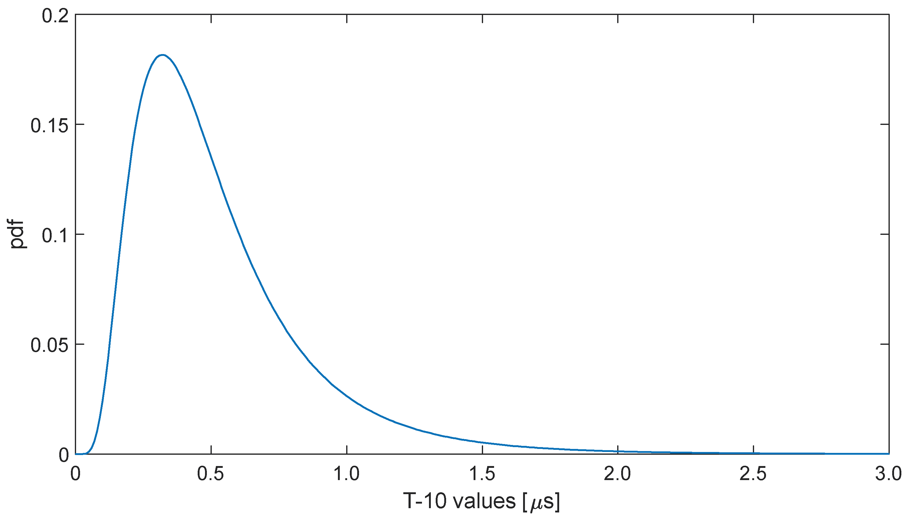 Applsci 08 00651 g007