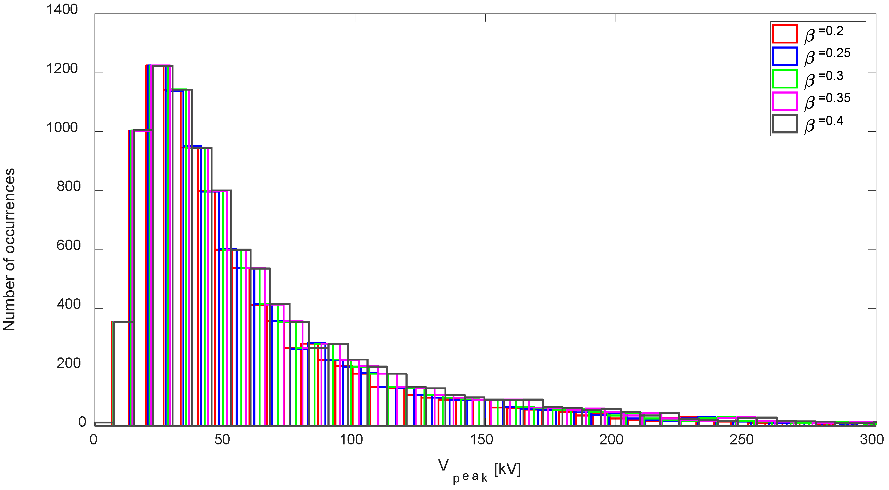 Applsci 08 00651 g008