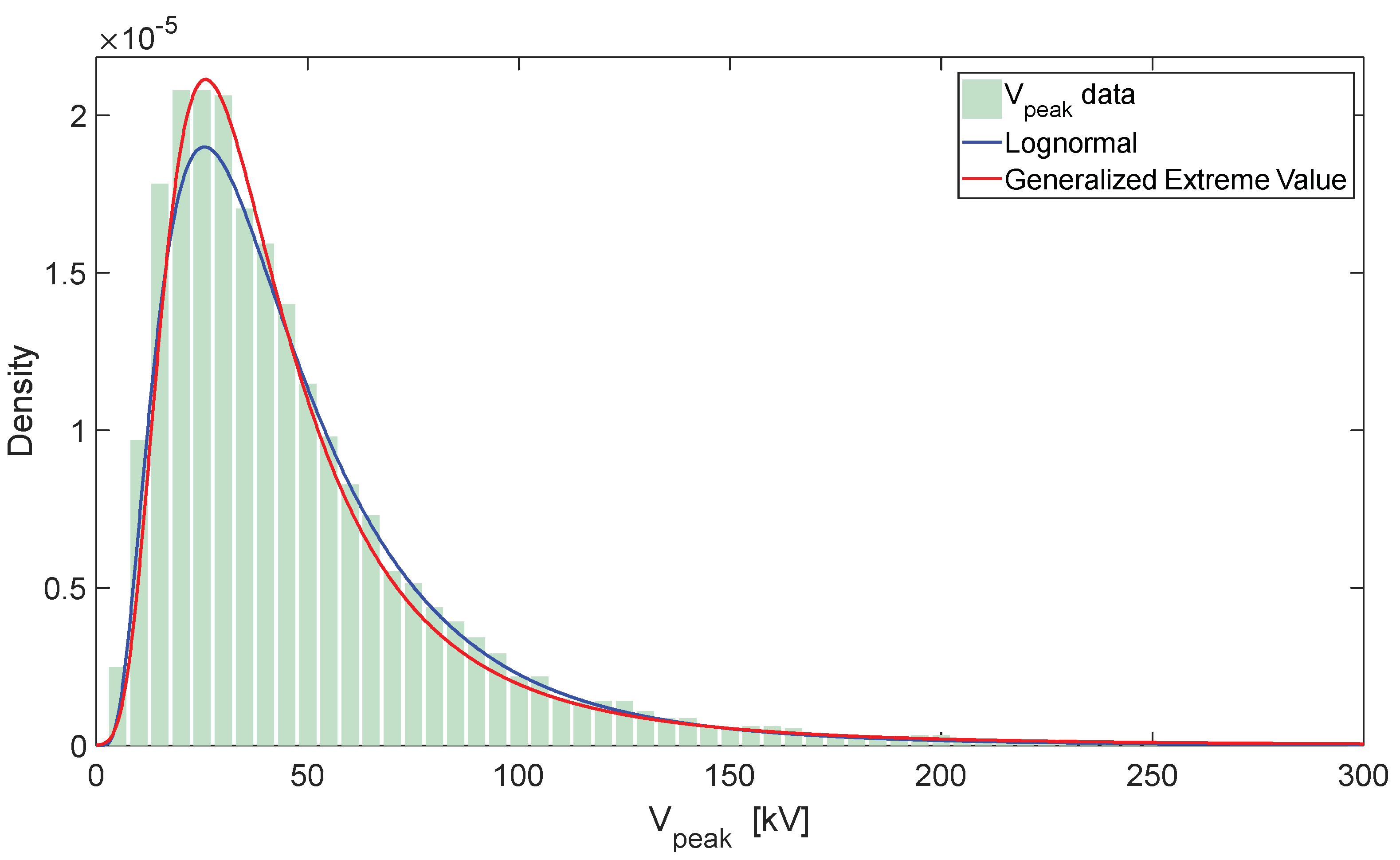 Applsci 08 00651 g012