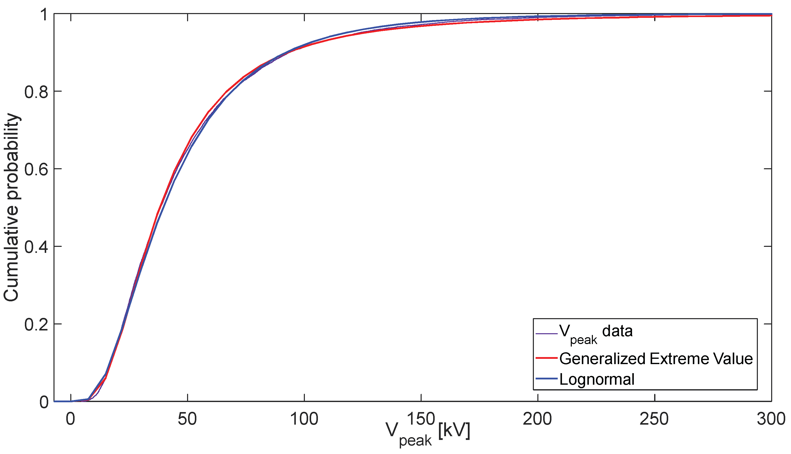 Applsci 08 00651 g013