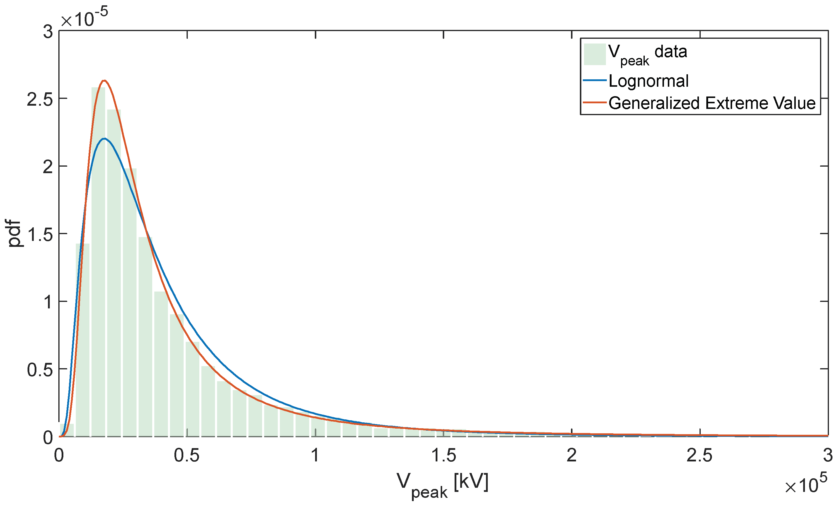 Applsci 08 00651 g015