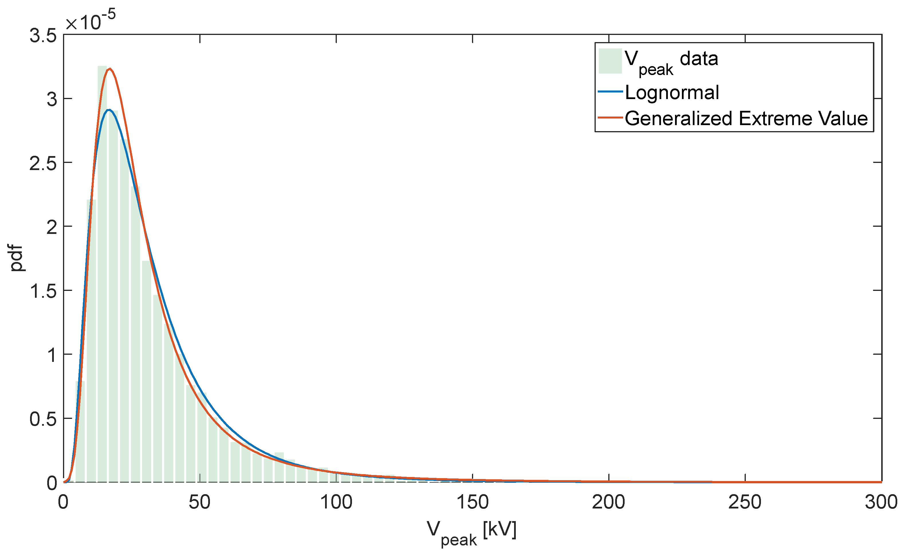 Applsci 08 00651 g016