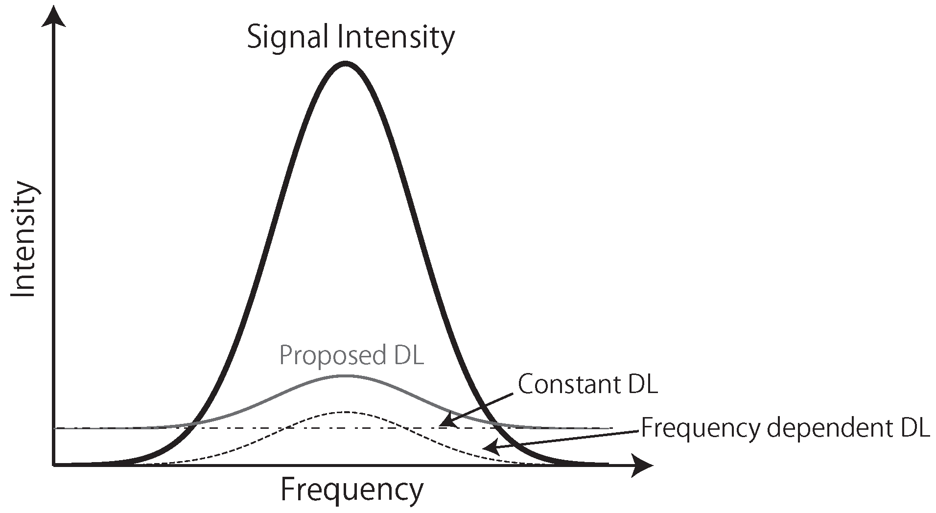 Applsci 08 00652 g002
