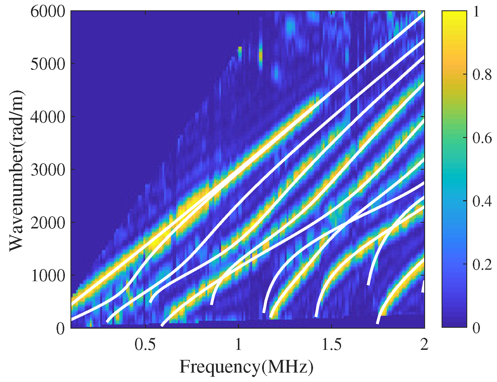 Applsci 08 00652 g004