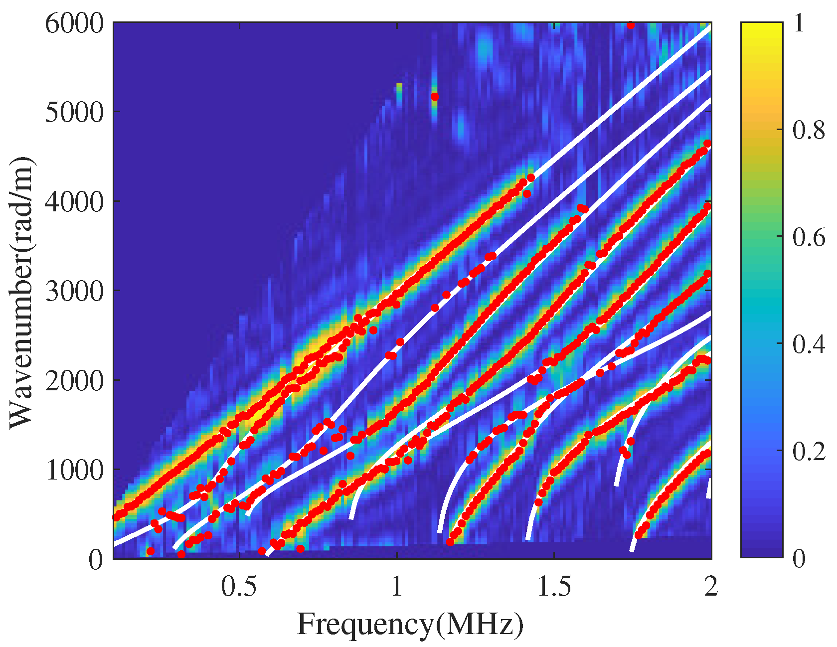 Applsci 08 00652 g005