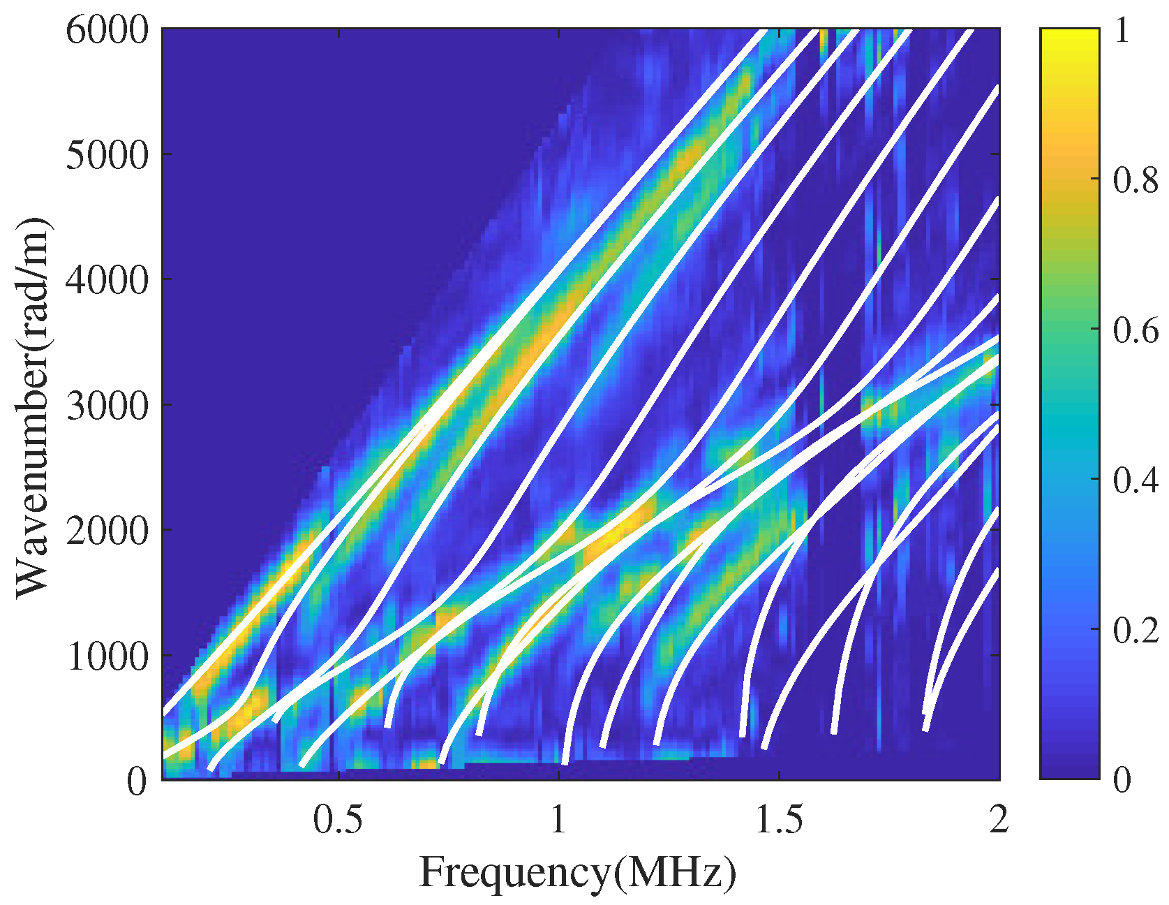 Applsci 08 00652 g006
