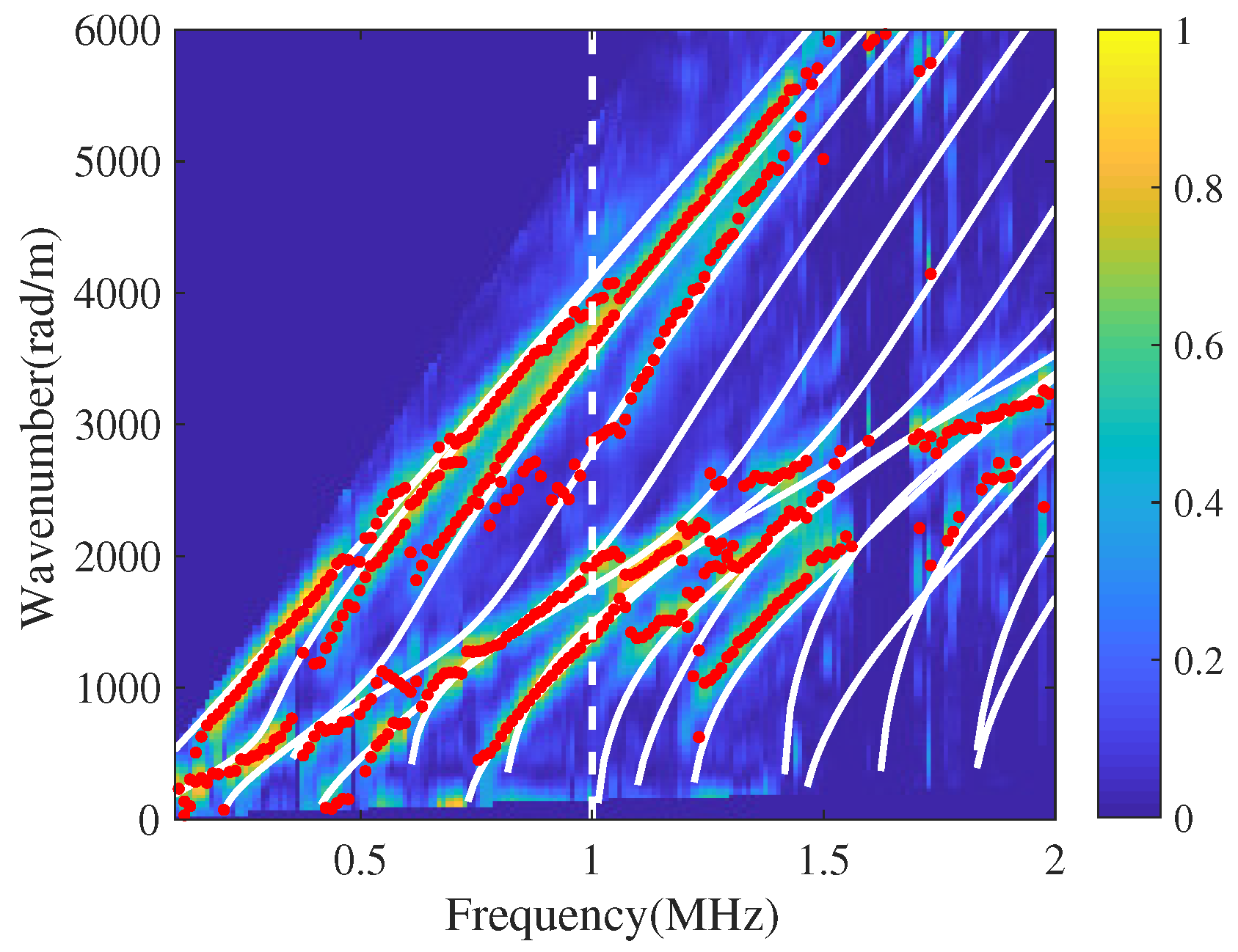 Applsci 08 00652 g007