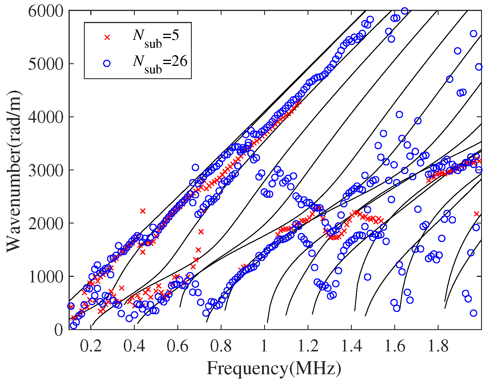 Applsci 08 00652 g011