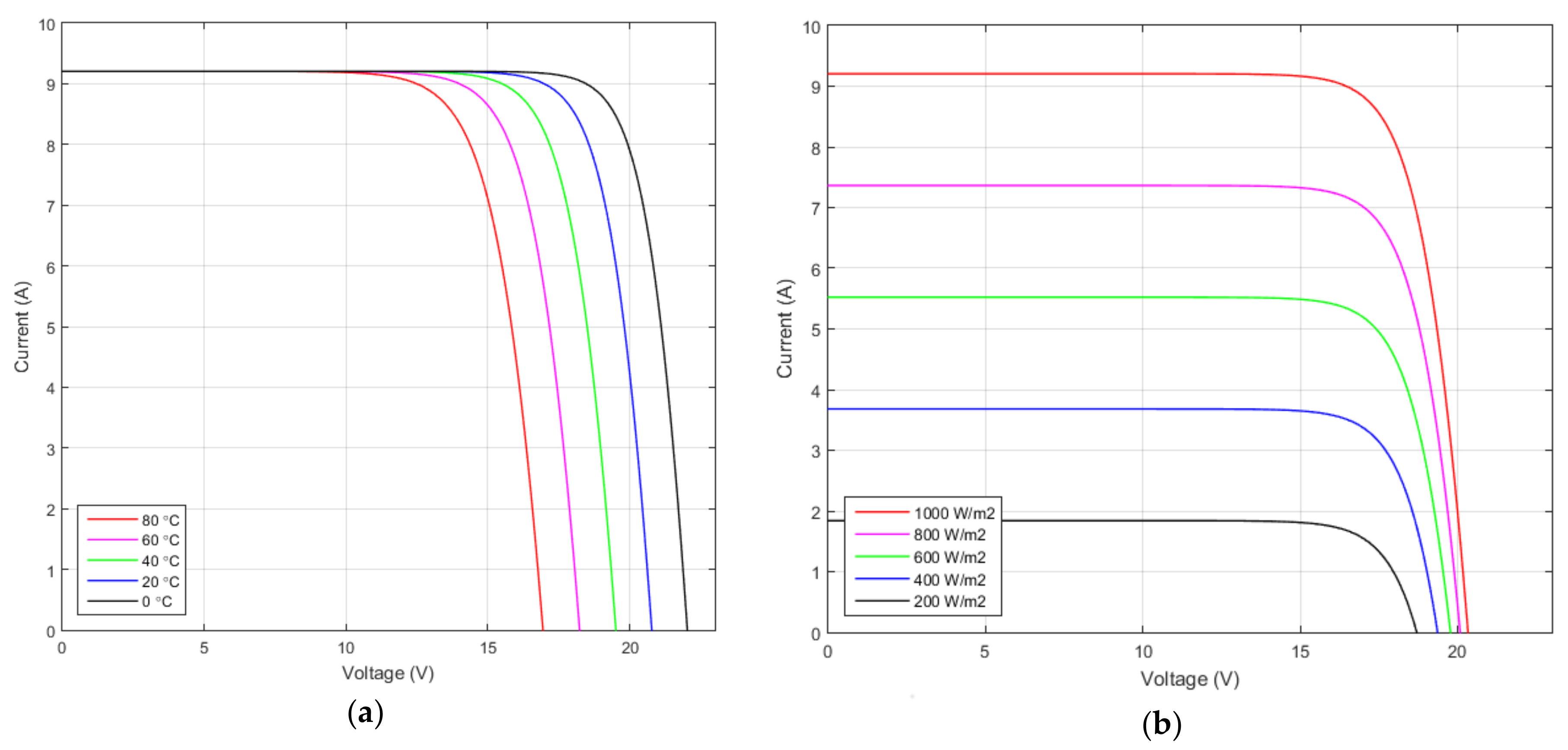 Applsci 08 00655 g001