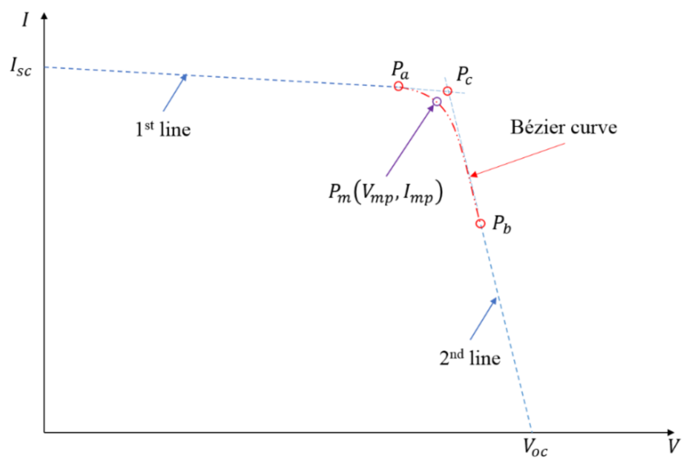 Applsci 08 00655 g004