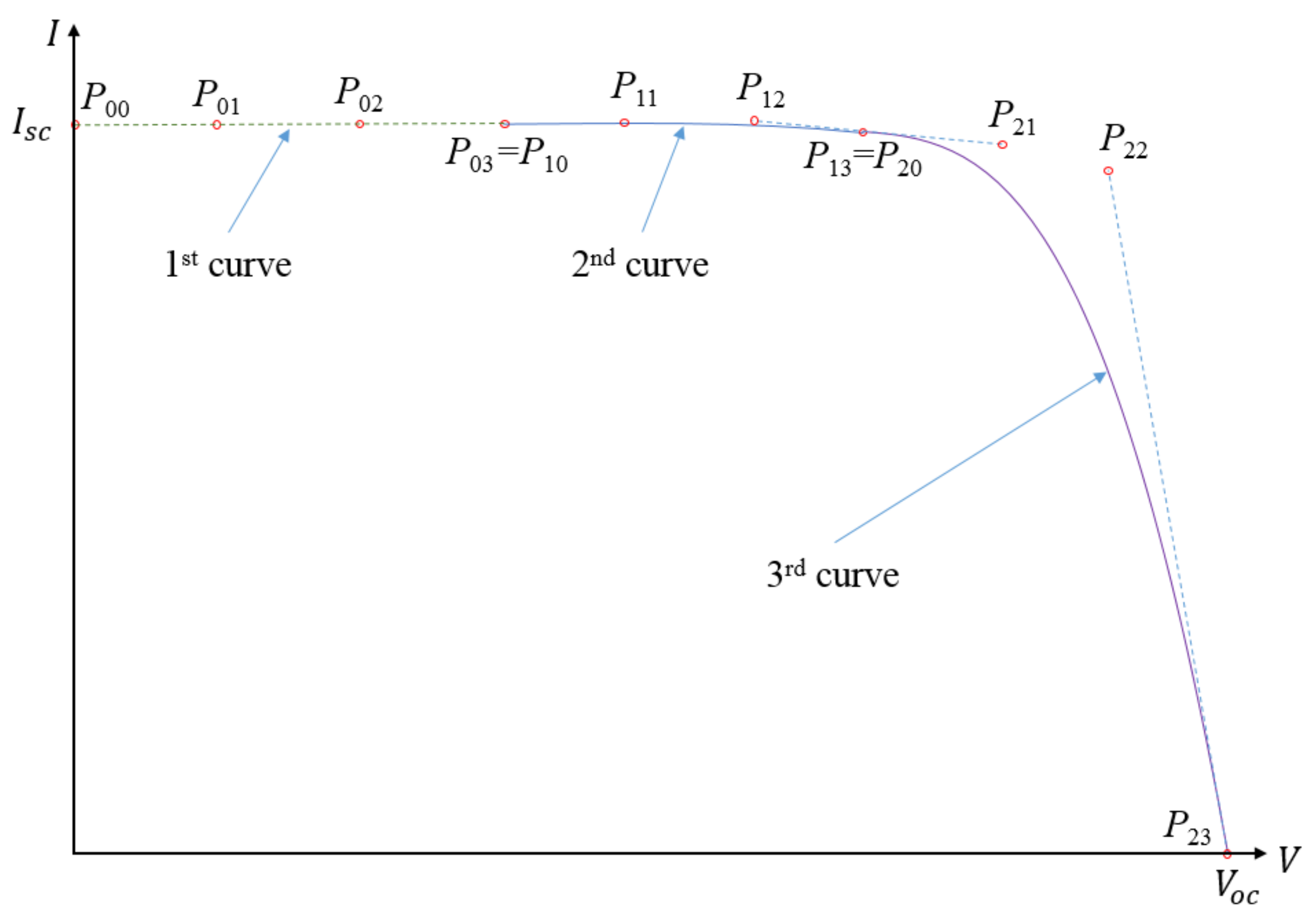 Applsci 08 00655 g007
