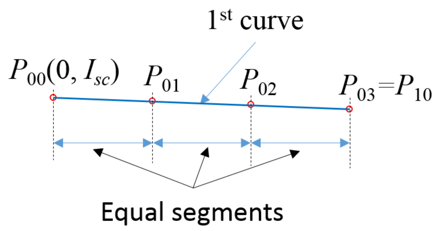 Applsci 08 00655 g008