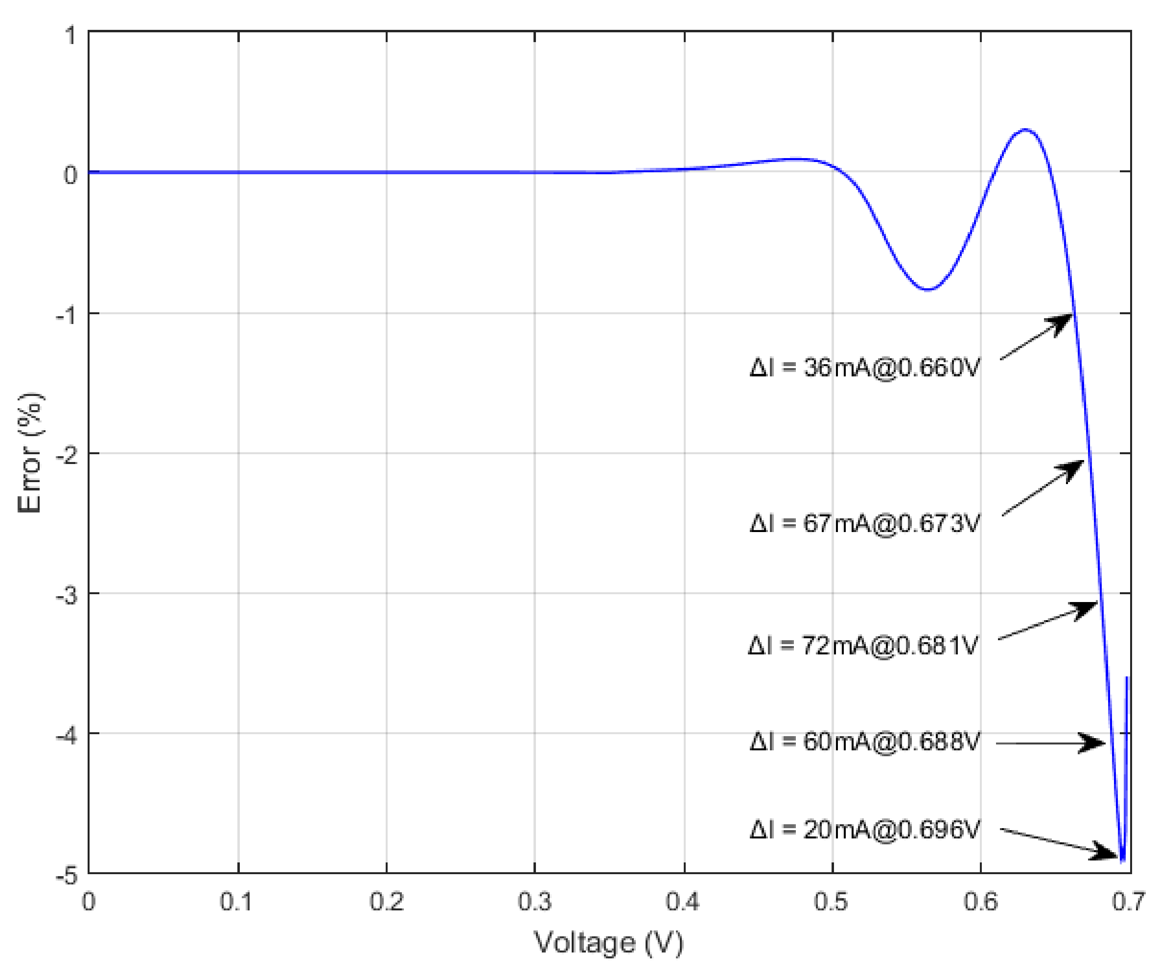 Applsci 08 00655 g011