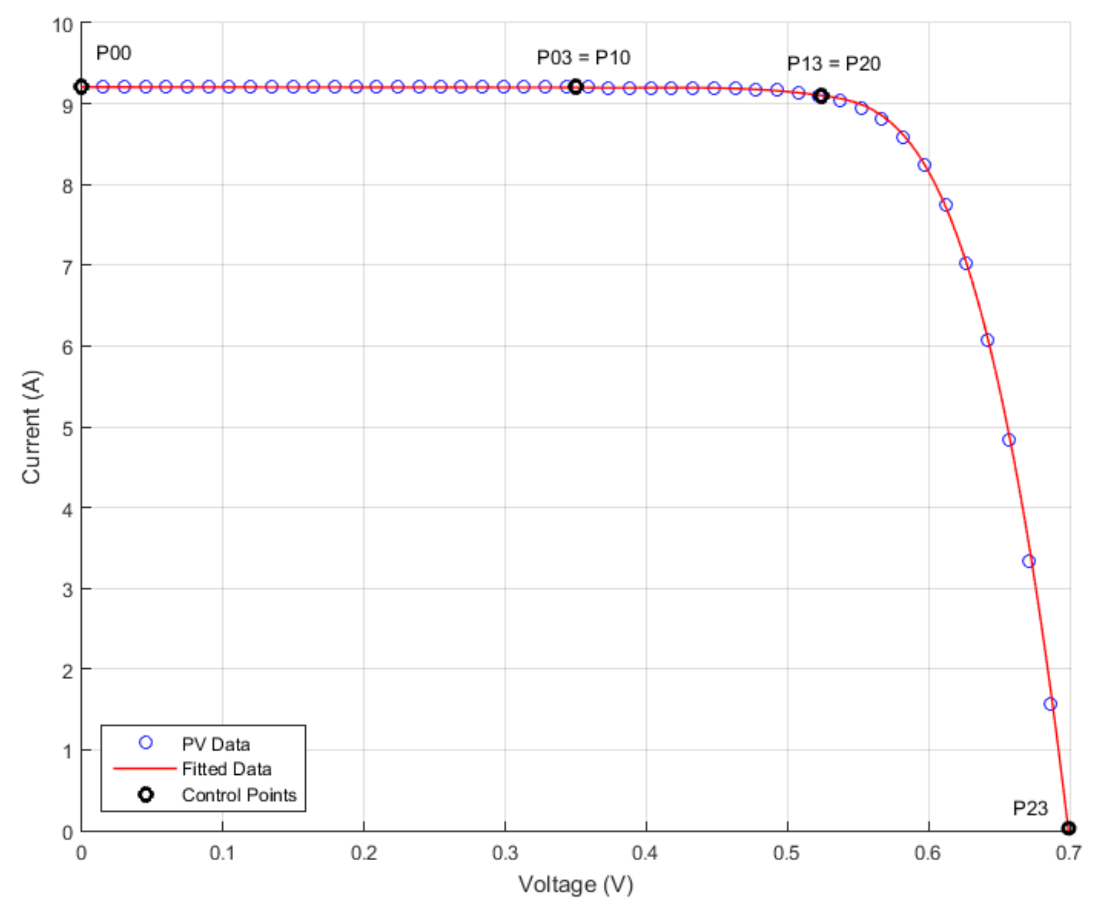 Applsci 08 00655 g012