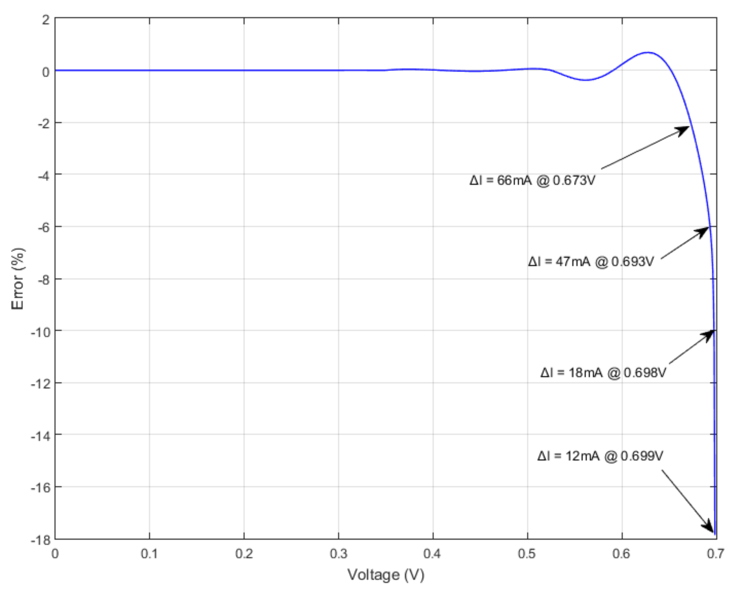 Applsci 08 00655 g013