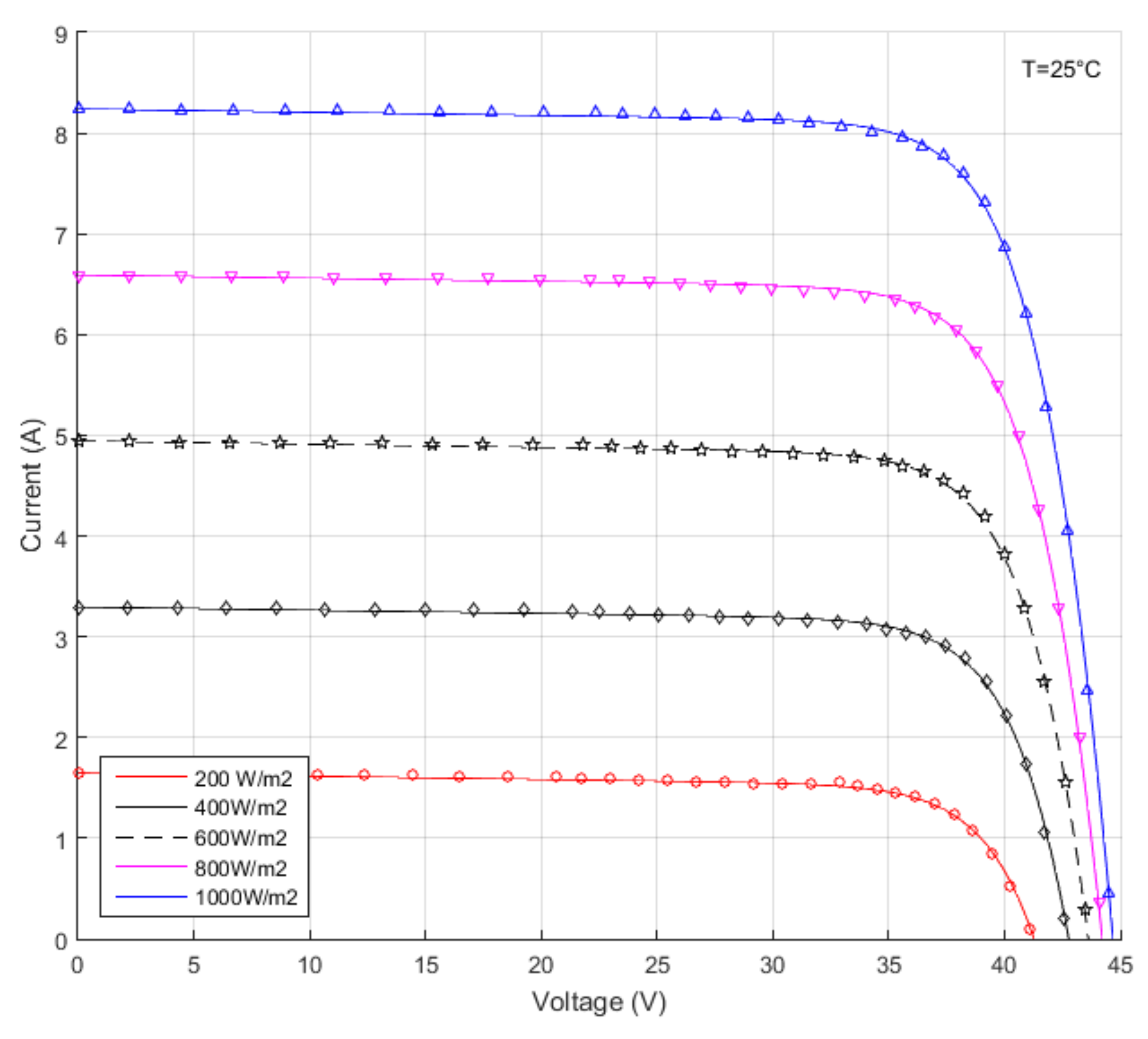 Applsci 08 00655 g014
