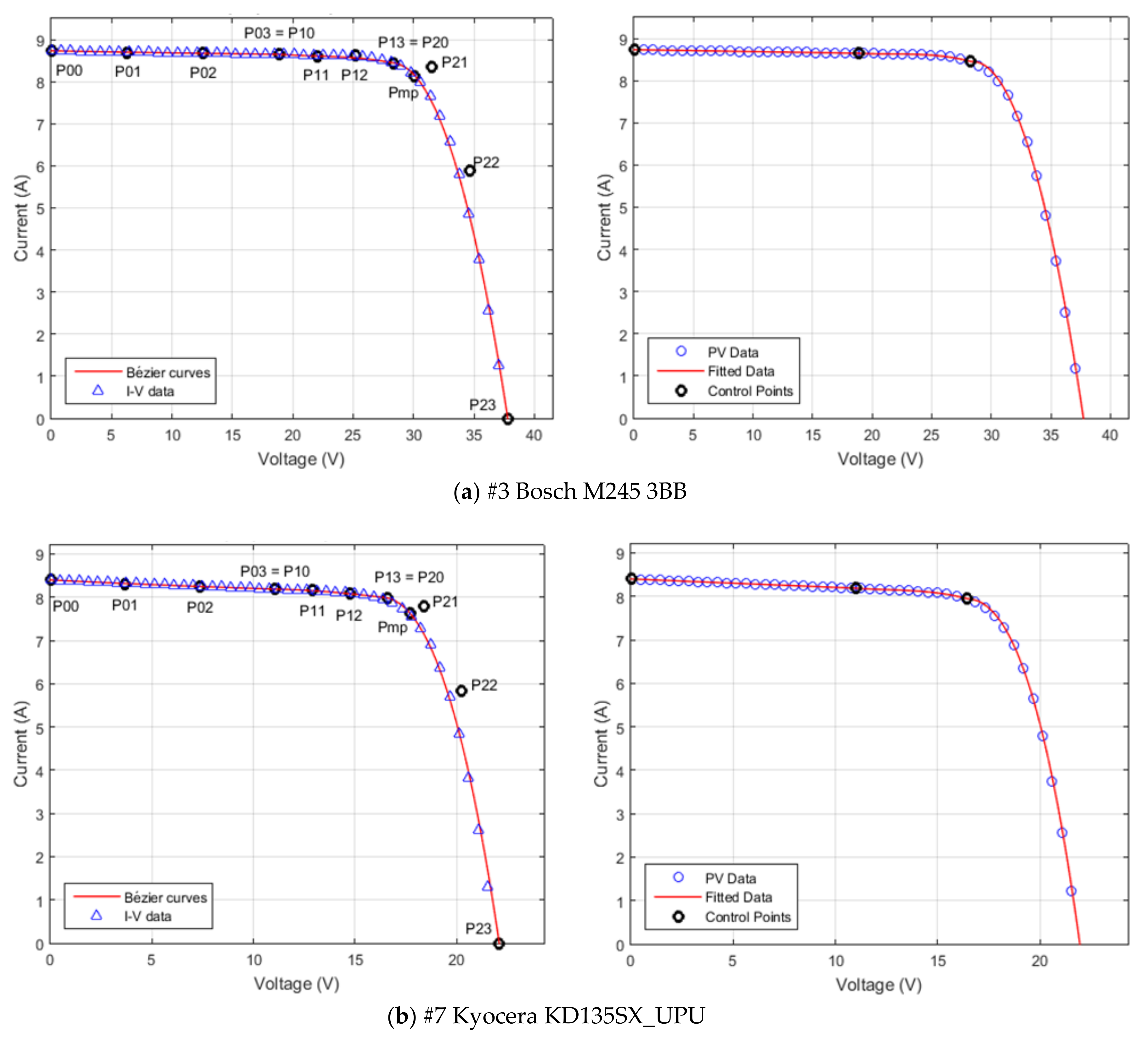Applsci 08 00655 g016a