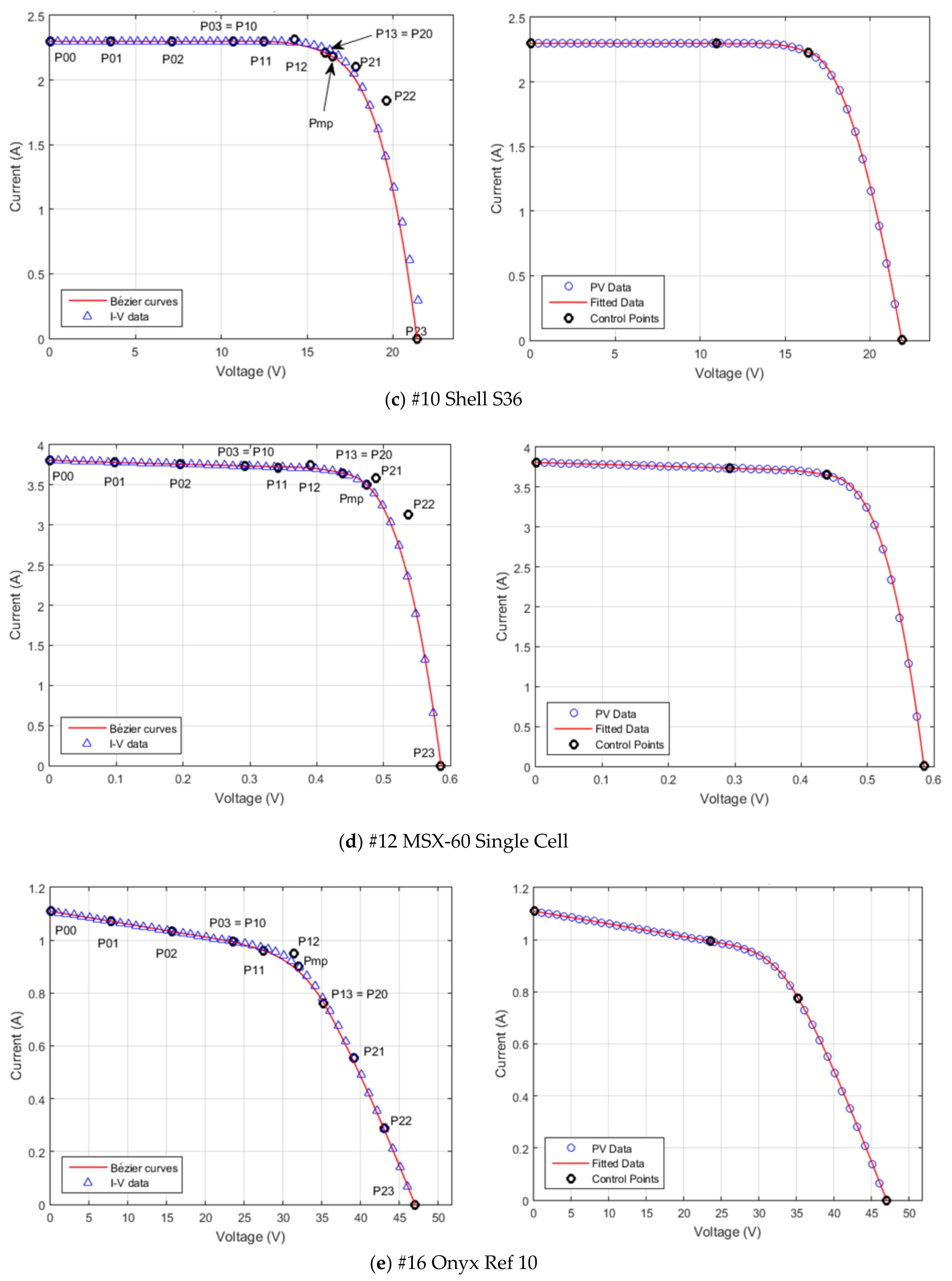 Applsci 08 00655 g016b