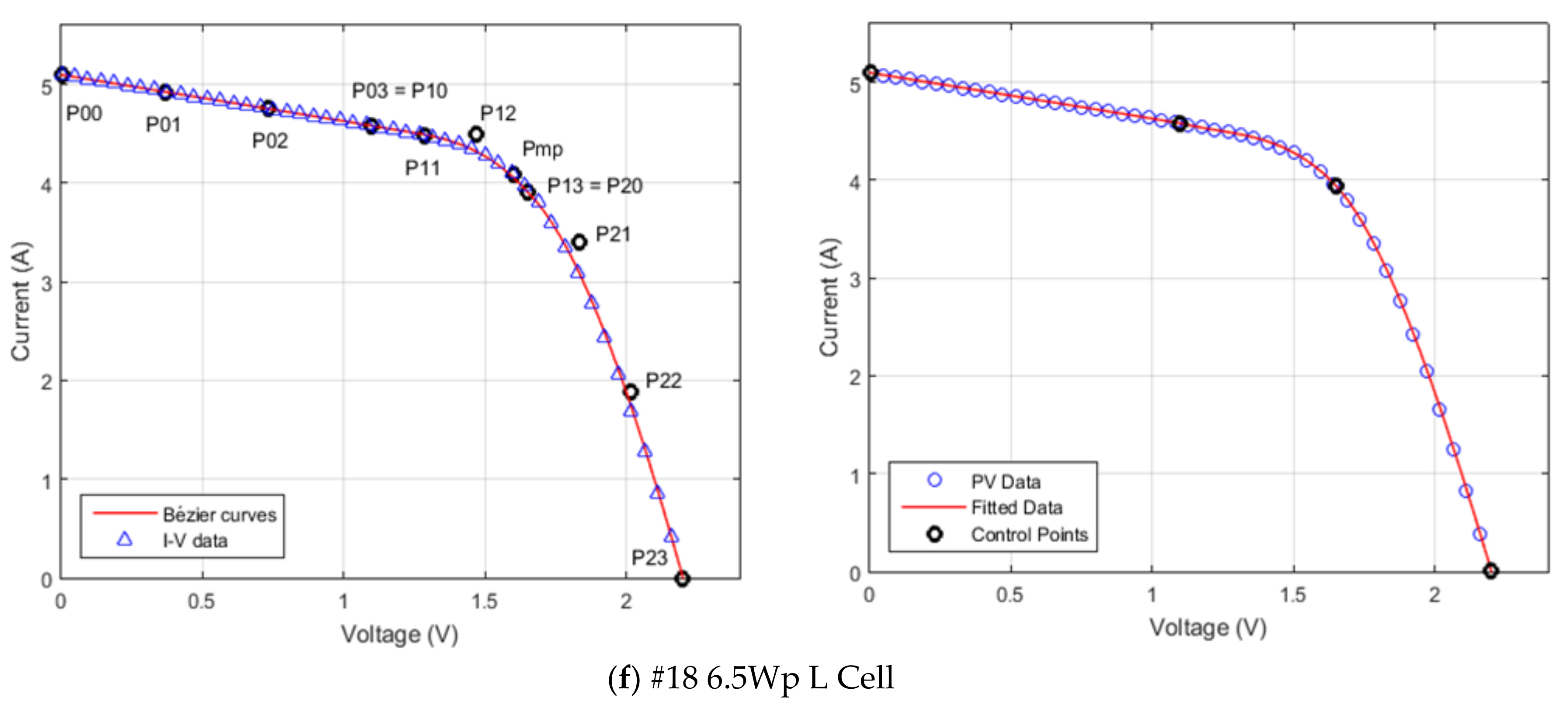Applsci 08 00655 g016c