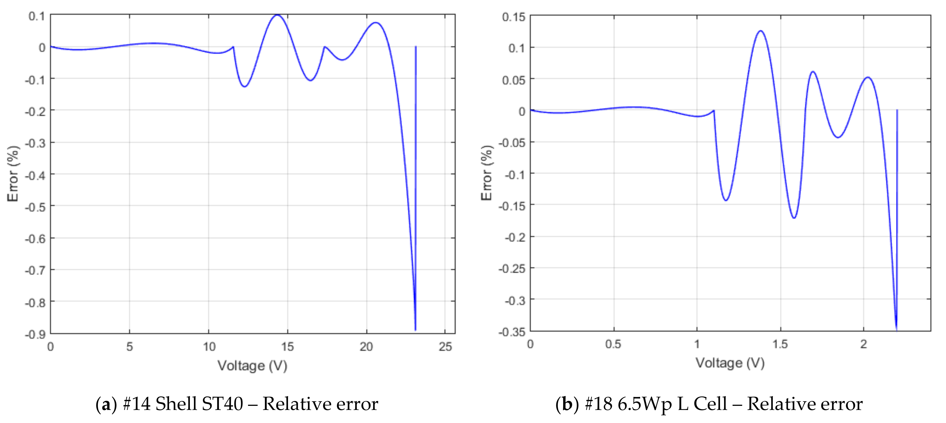 Applsci 08 00655 g017a
