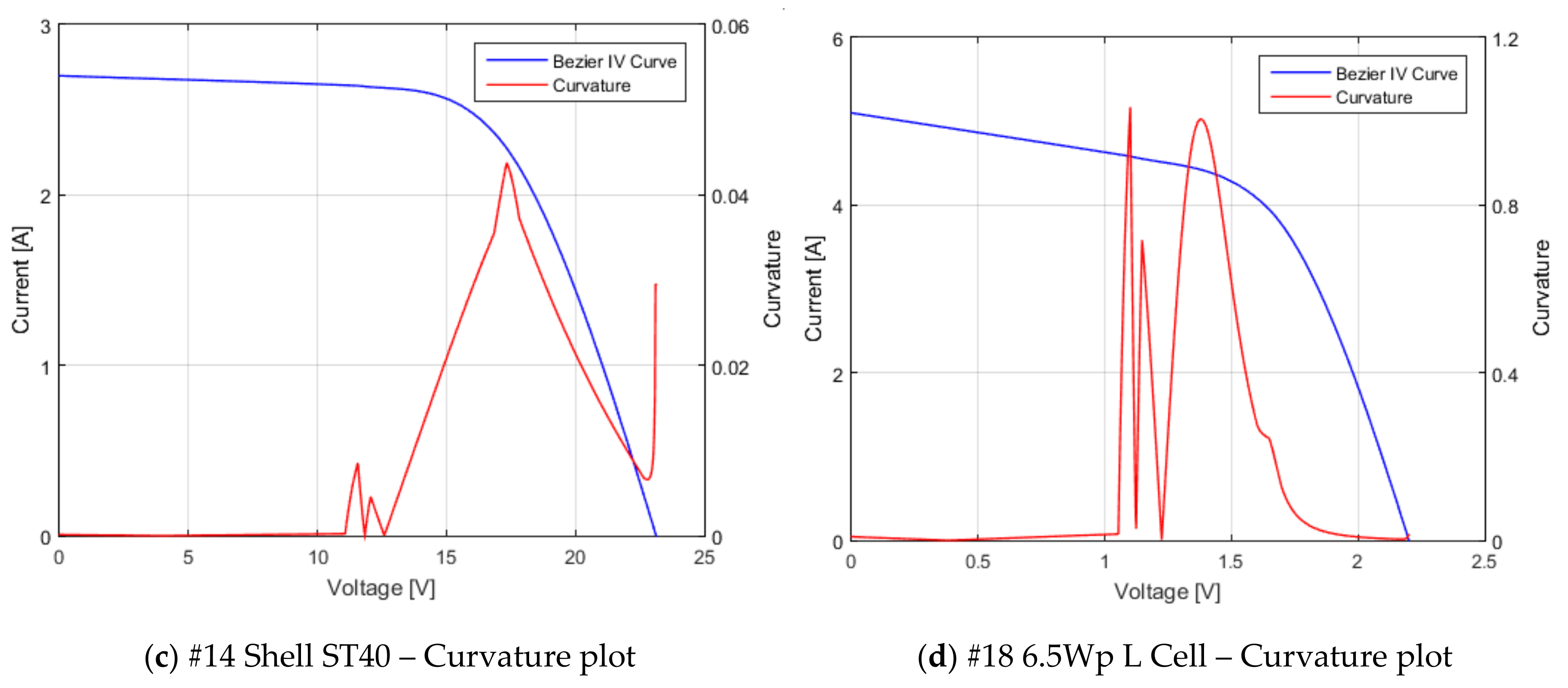 Applsci 08 00655 g017b
