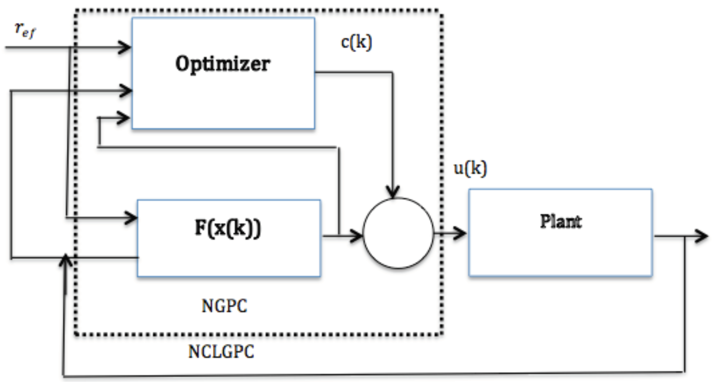 Applsci 08 00657 g001
