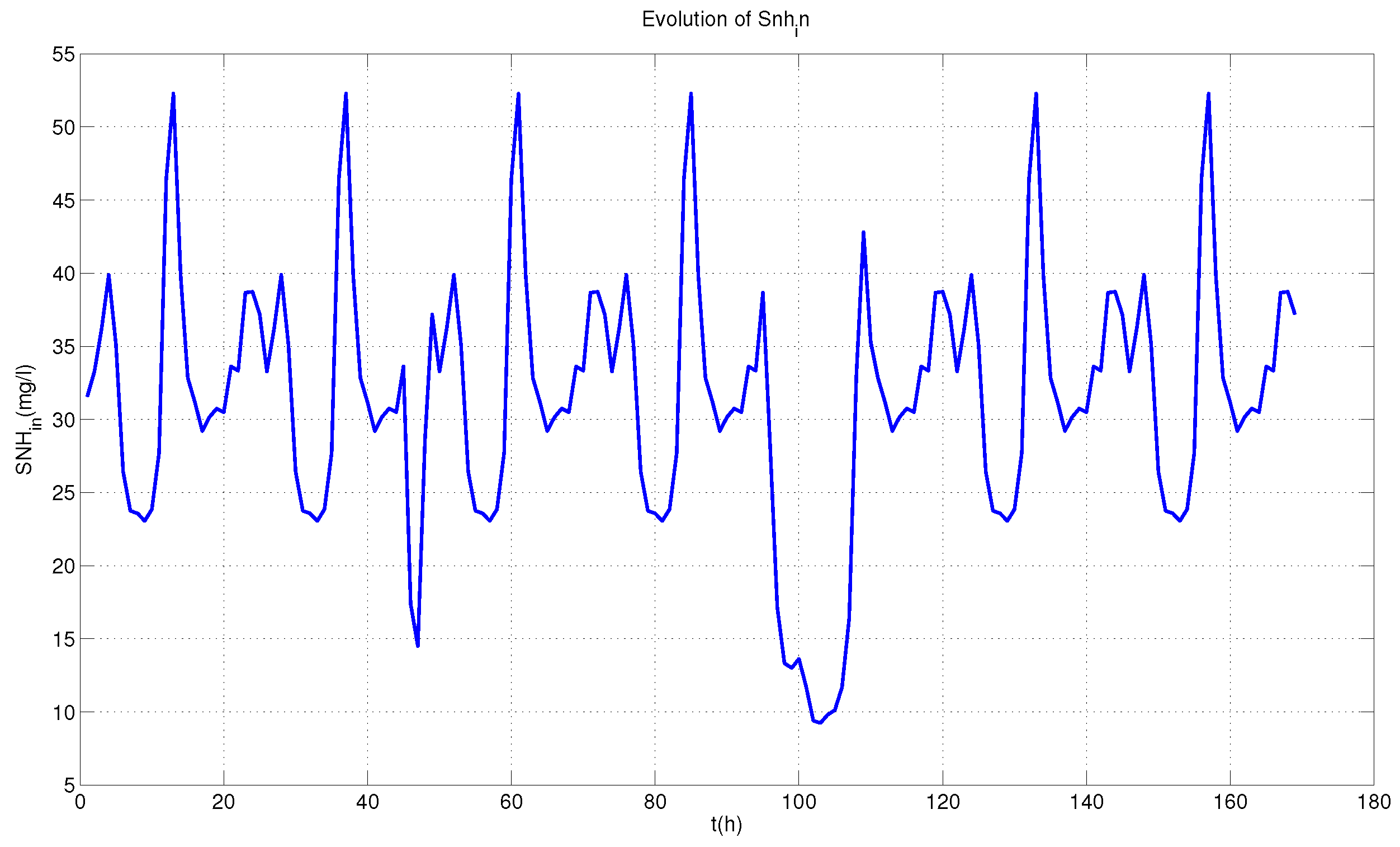 Applsci 08 00657 g005