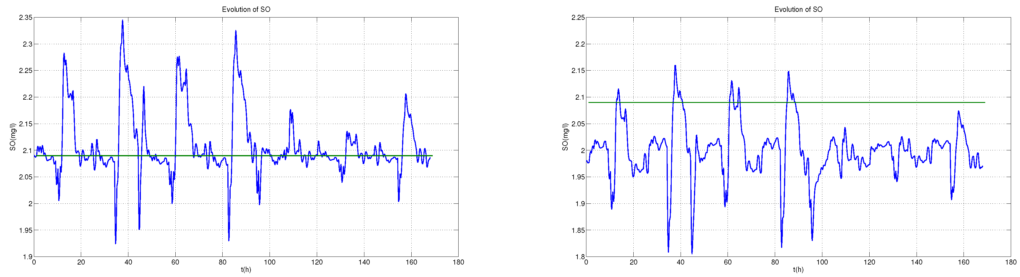 Applsci 08 00657 g006