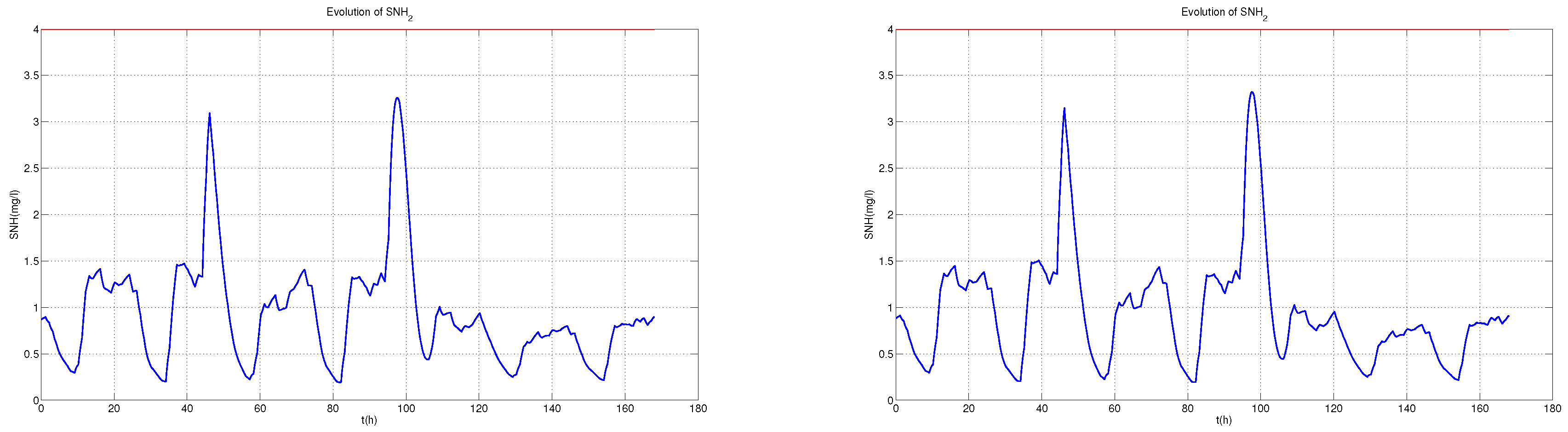 Applsci 08 00657 g008