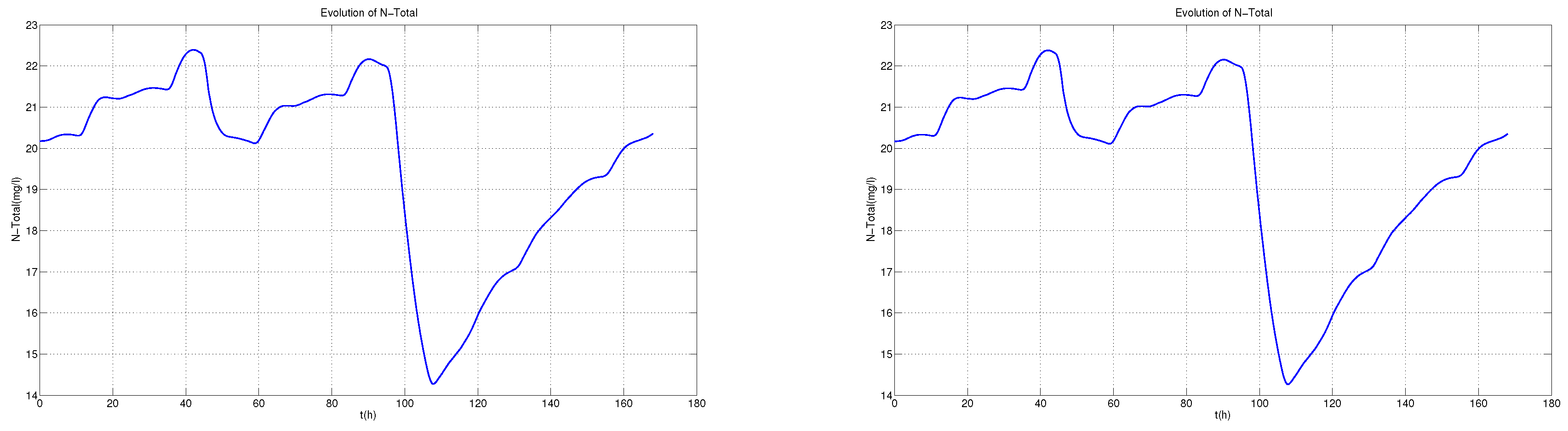 Applsci 08 00657 g009