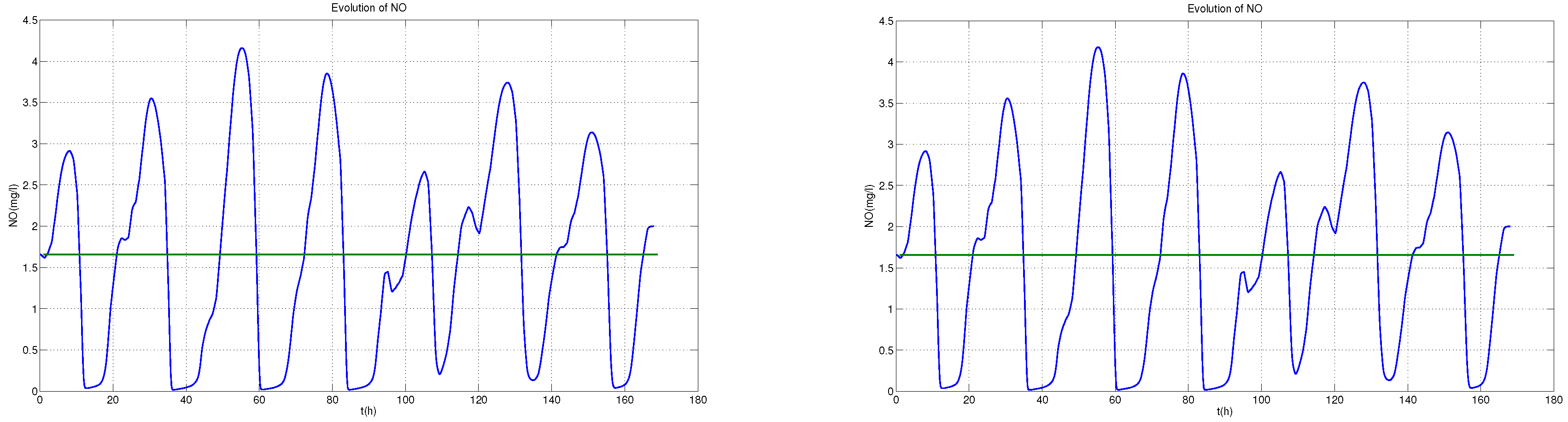 Applsci 08 00657 g011