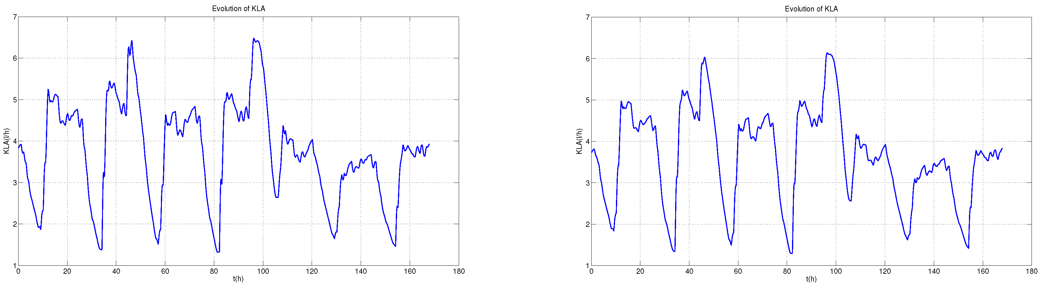 Applsci 08 00657 g012