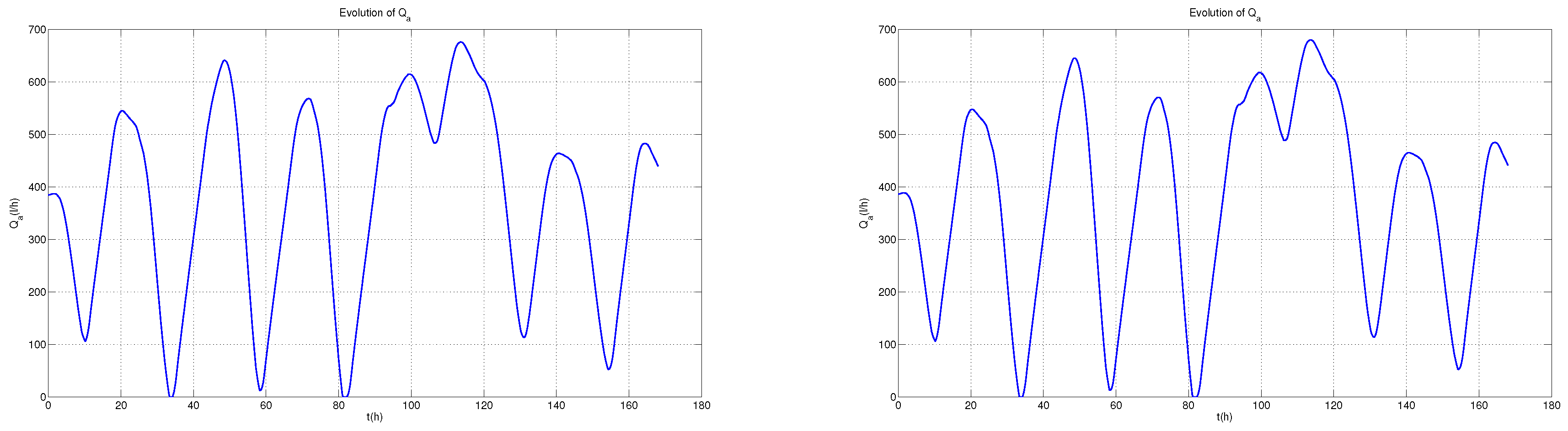 Applsci 08 00657 g013