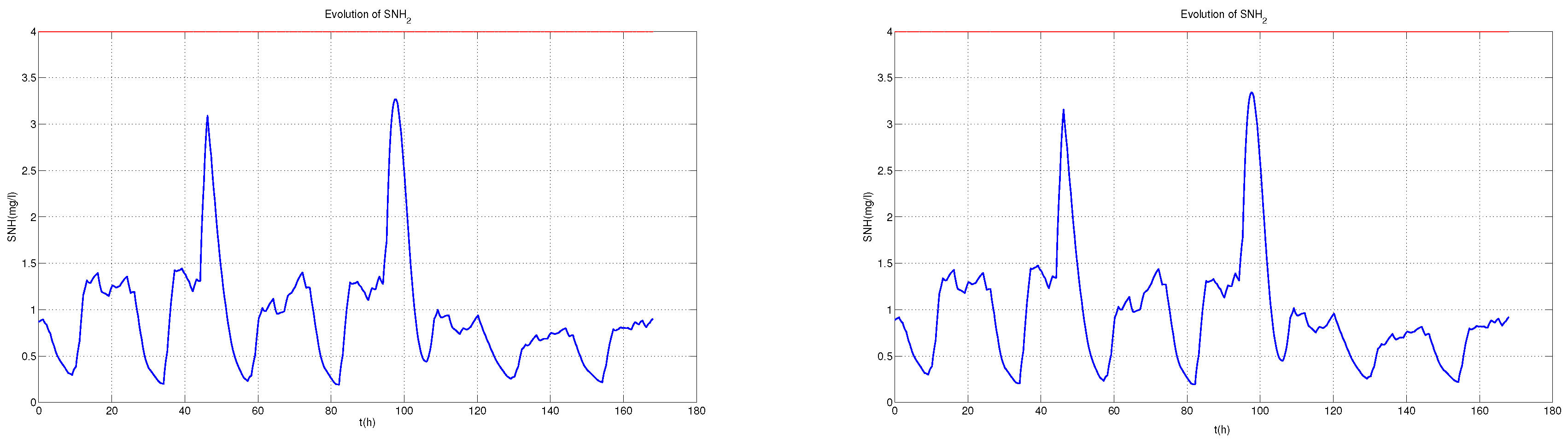 Applsci 08 00657 g014