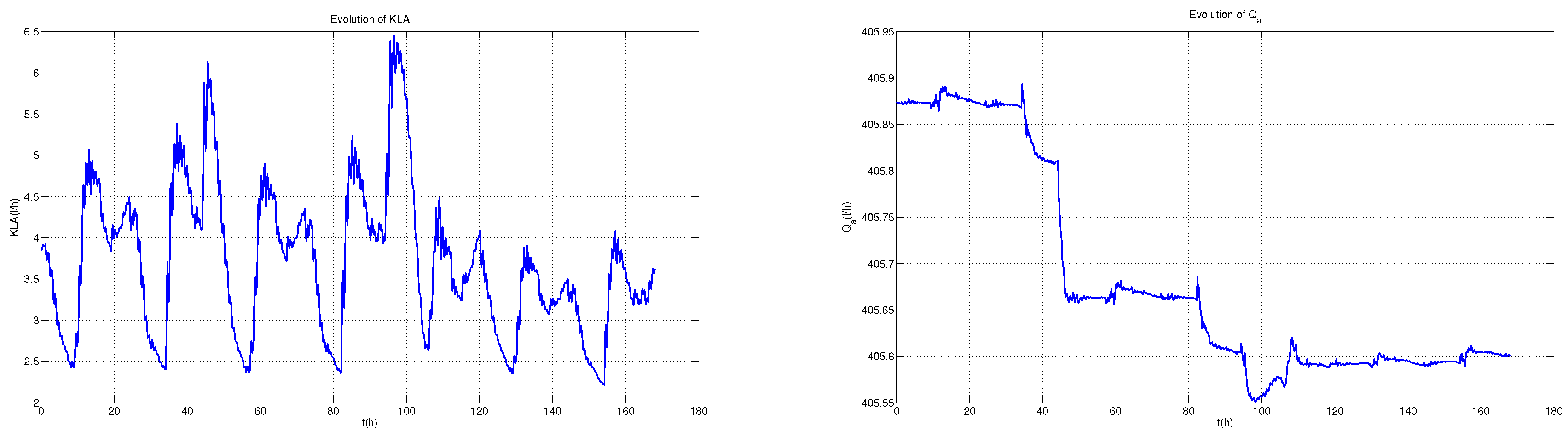 Applsci 08 00657 g018