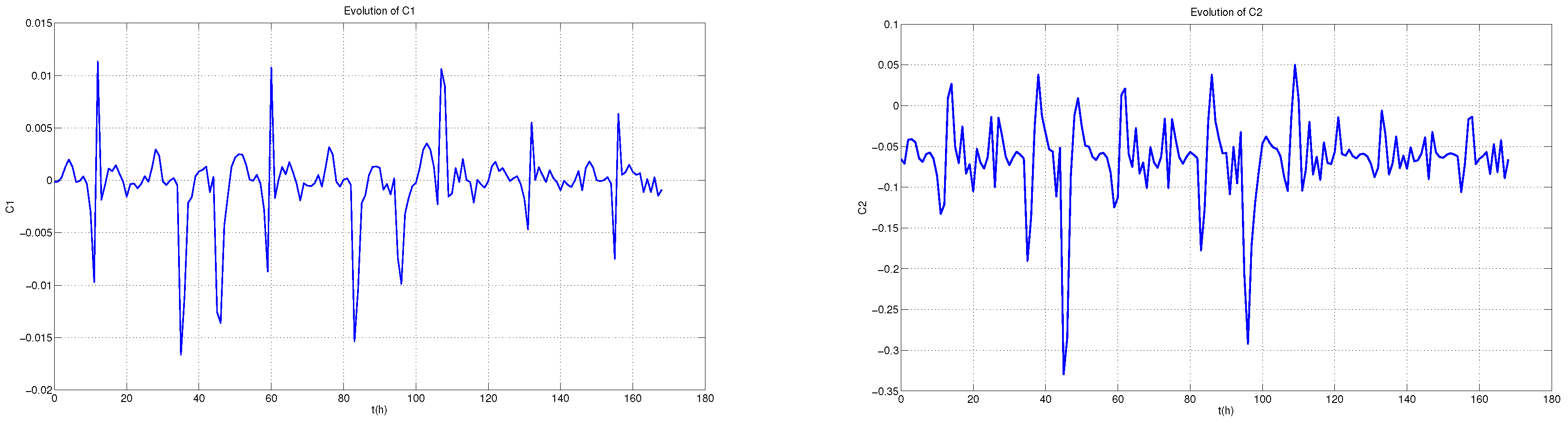 Applsci 08 00657 g019