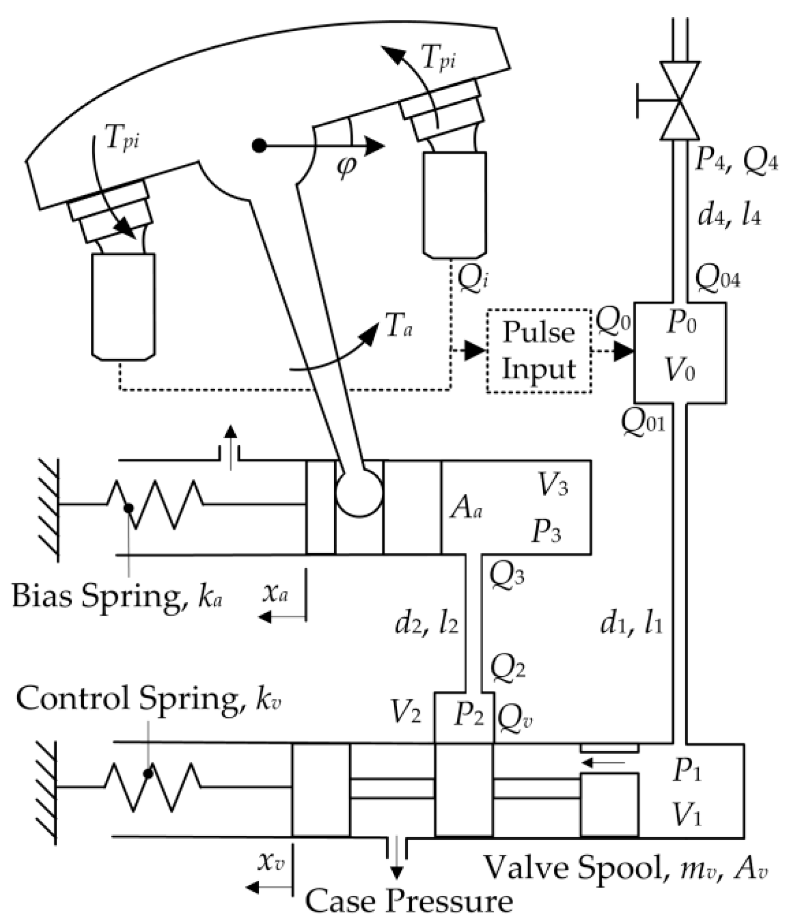 Applsci 08 00658 g002