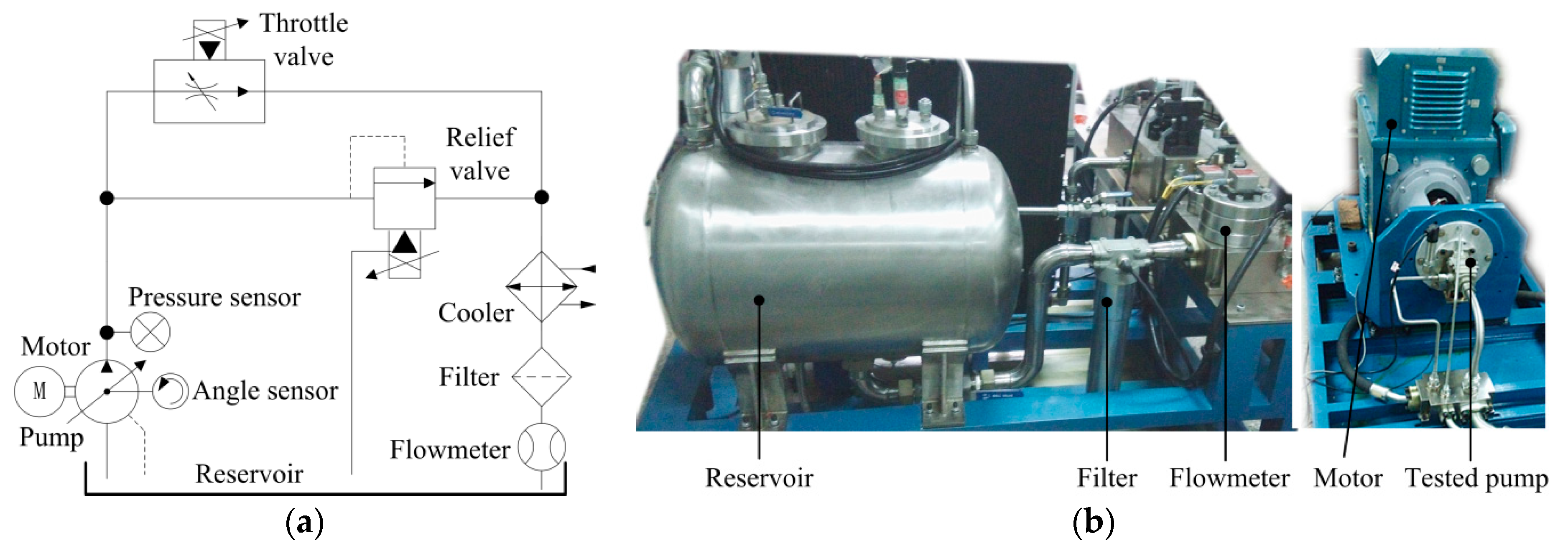 Applsci 08 00658 g003