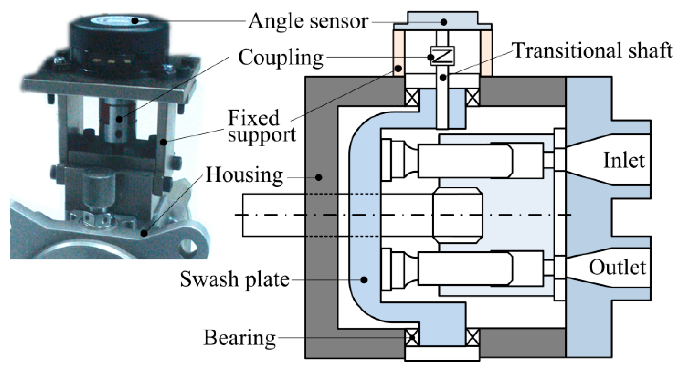 Applsci 08 00658 g004