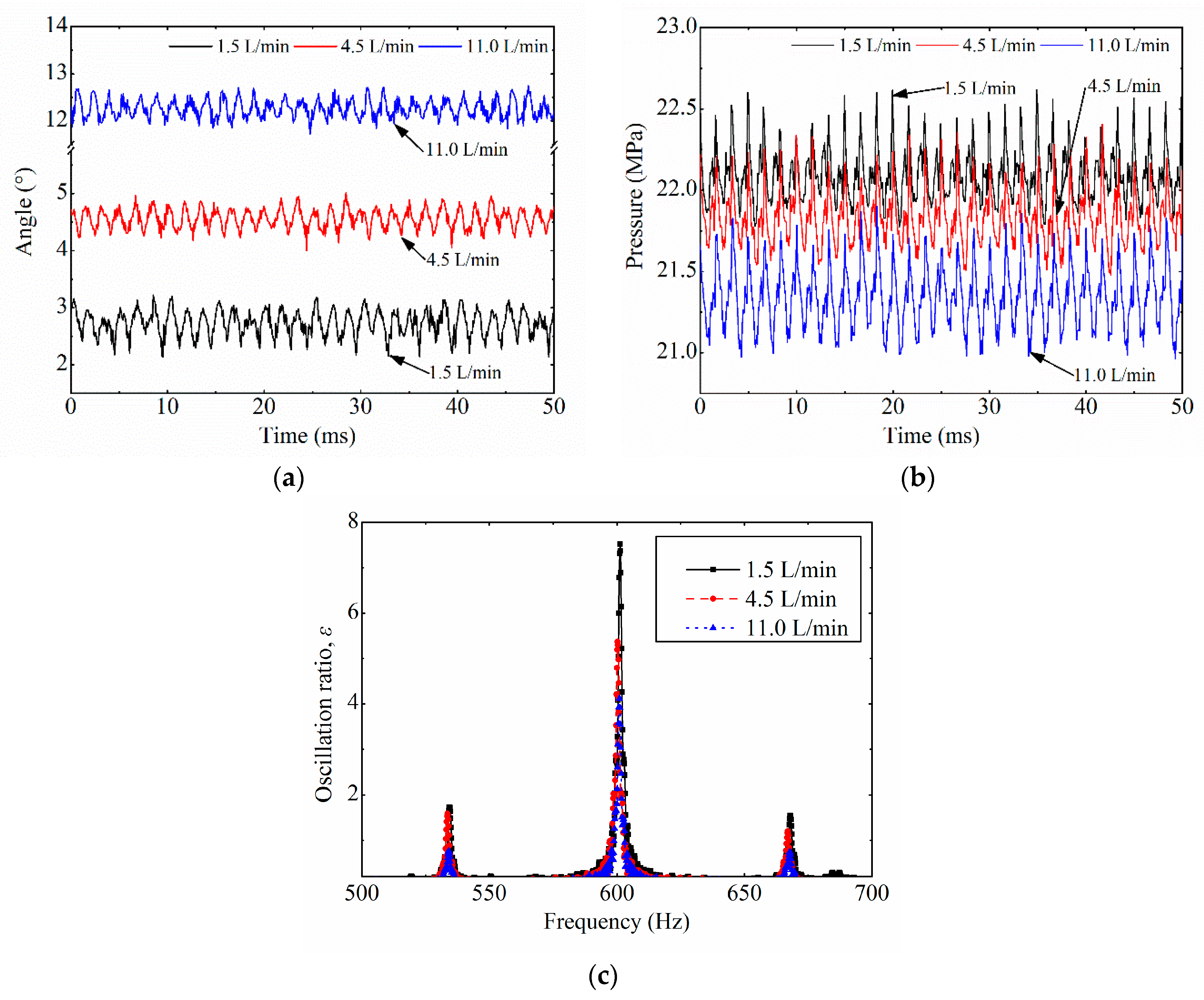 Applsci 08 00658 g005