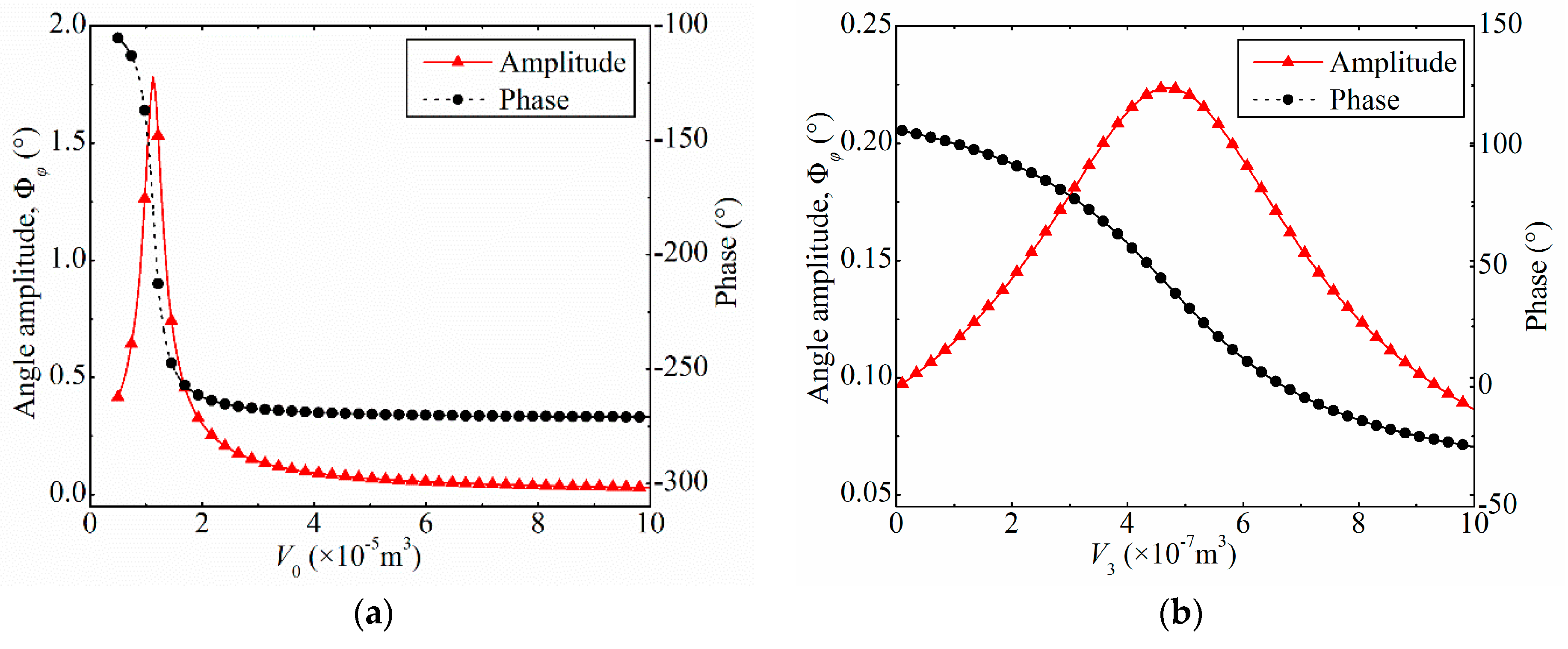 Applsci 08 00658 g007