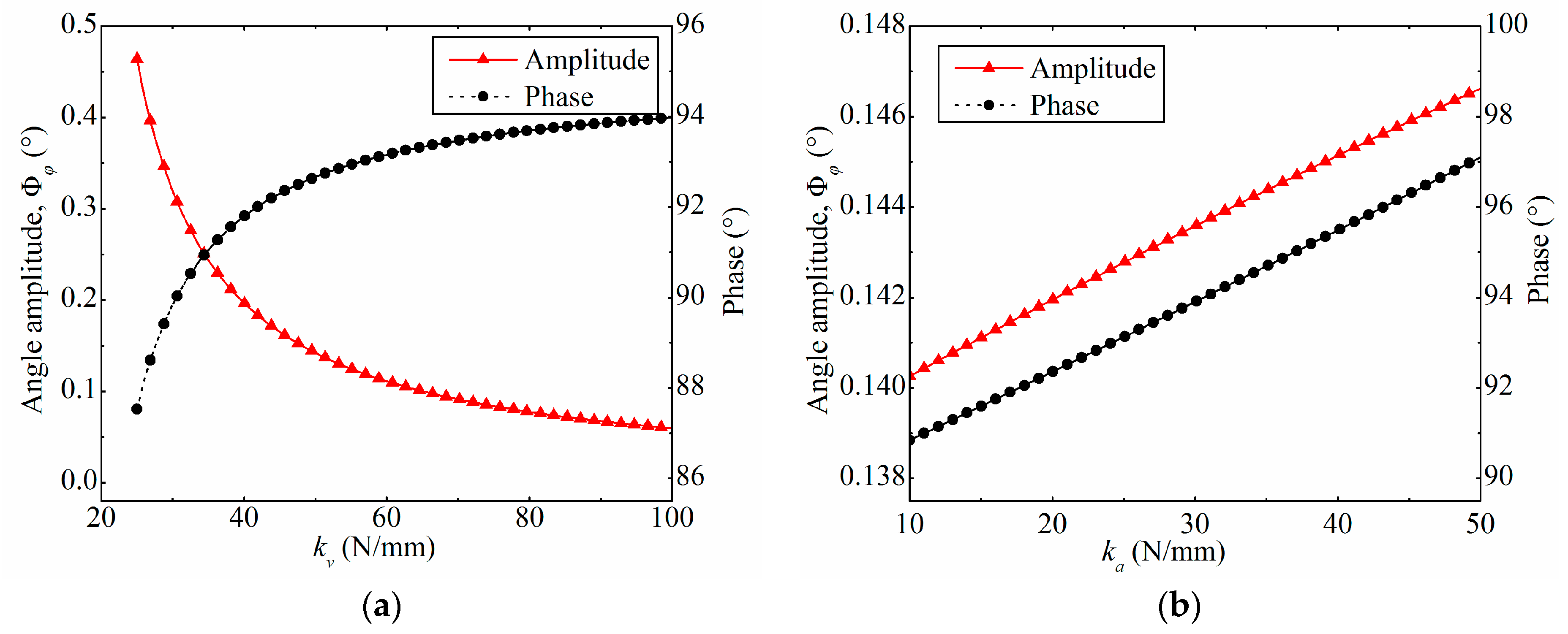 Applsci 08 00658 g009