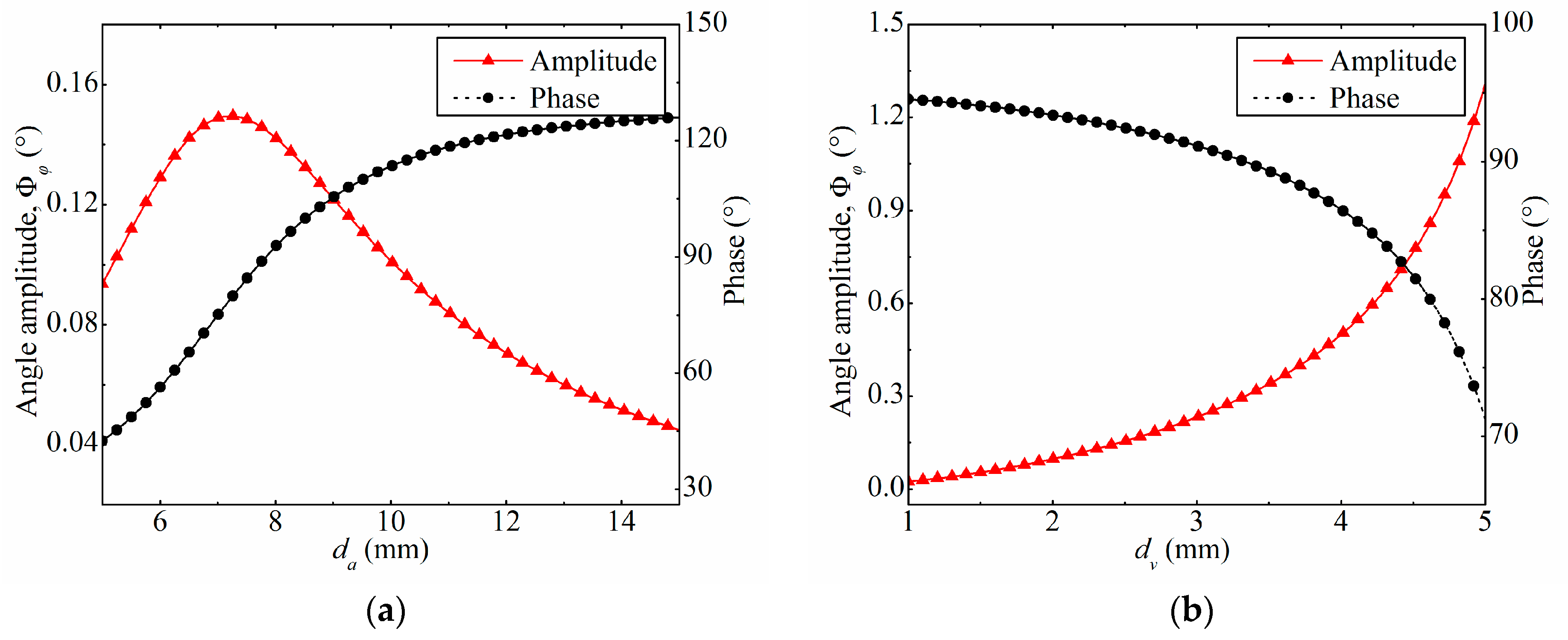 Applsci 08 00658 g010