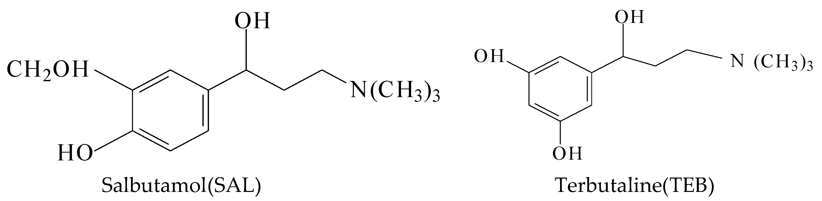 Applsci 08 00663 g001